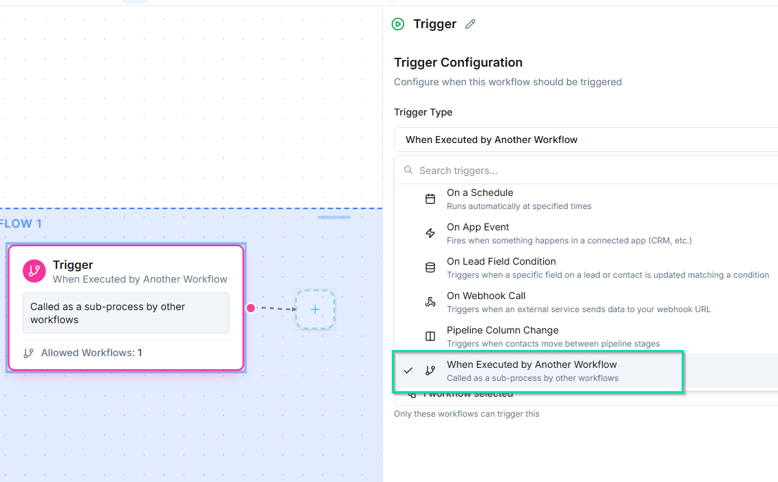 When Executed by Another Workflow